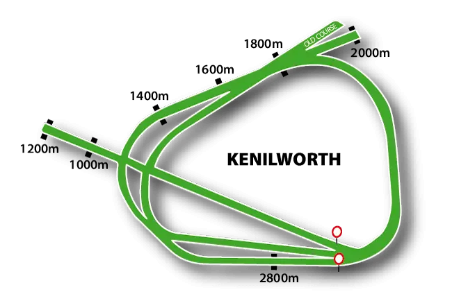 Kenilworth Race Track